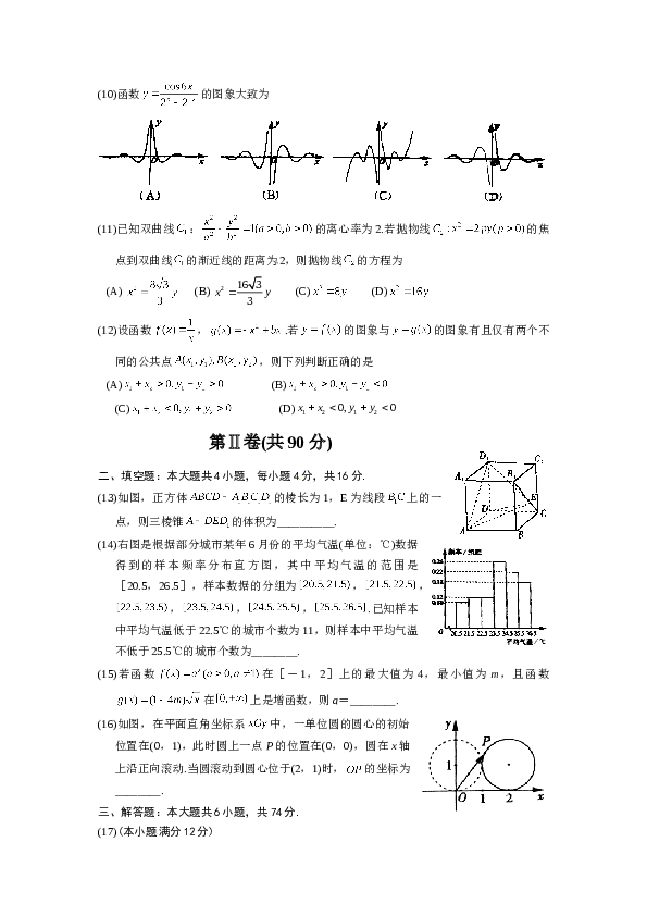 2012年山东高考文科数学真题及答案.doc