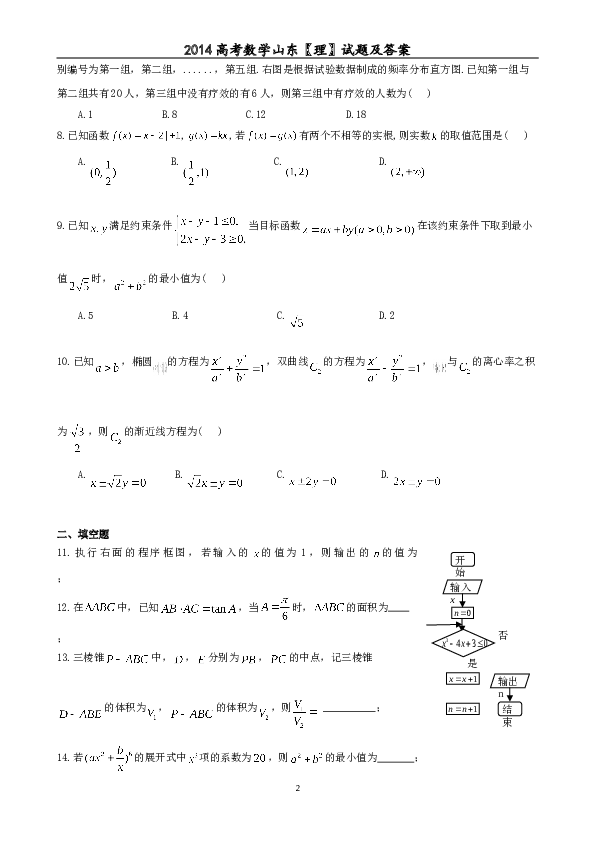 2014年山东省高考数学试卷(理科)word版试卷及解析.doc