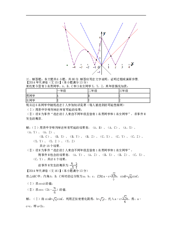 2014年天津高考文科数学试题及答案(Word版).doc