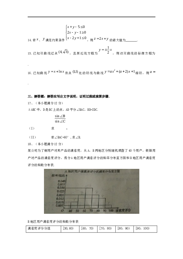 2015年海南省高考文科数学试题及答案.docx