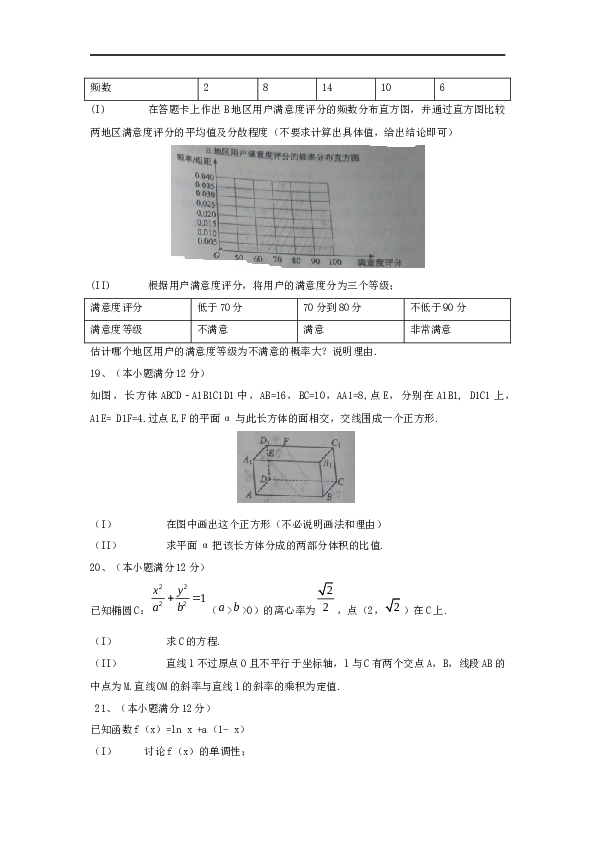 2015年海南省高考文科数学试题及答案.docx