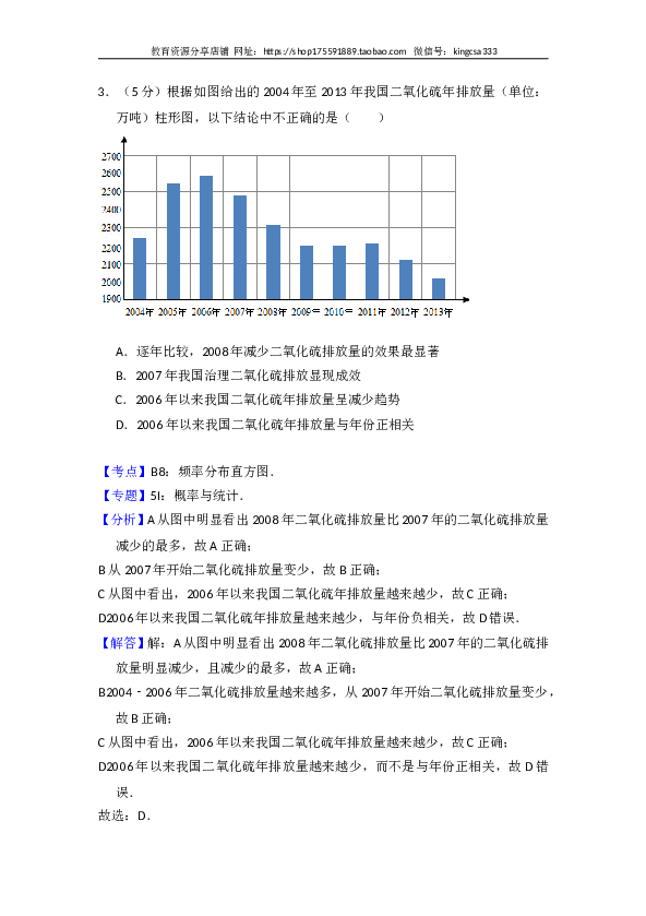 2015年全国统一高考数学试卷（理科）（新课标ⅱ）（含解析版）.doc