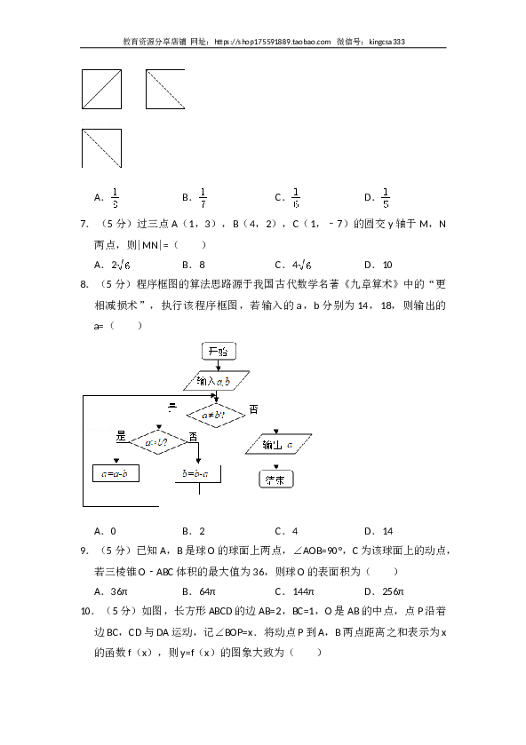 2015年全国统一高考数学试卷（理科）（新课标ⅱ）（含解析版）.doc