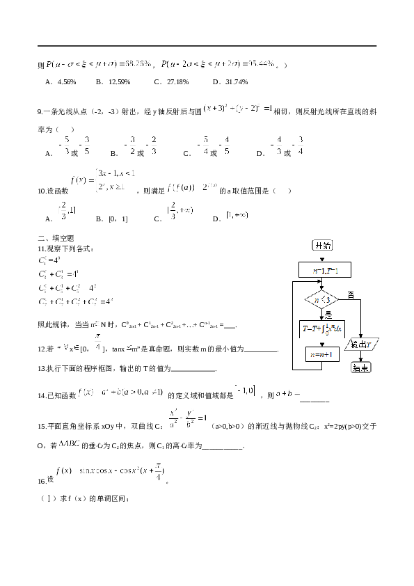 2015年山东省高考数学试卷(理科)word版试卷及解析.docx