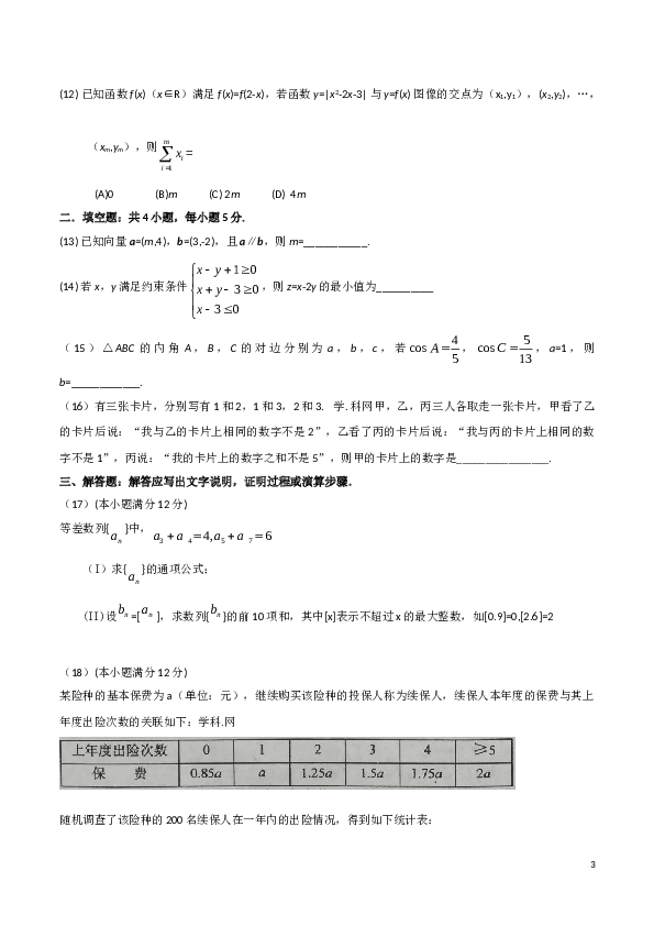 2016年海南省高考文科数学试题及答案.doc