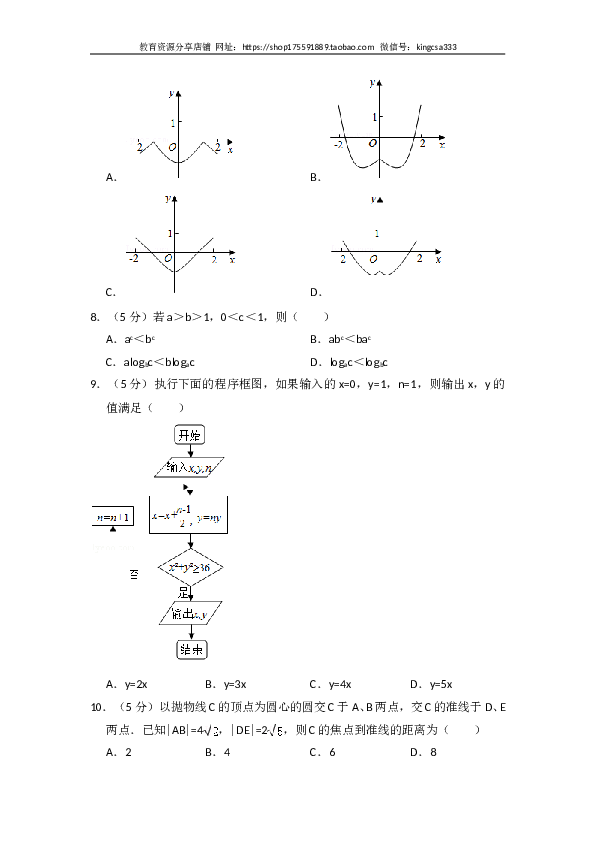 2016年全国统一高考数学试卷（理科）（新课标ⅰ）（含解析版）.doc