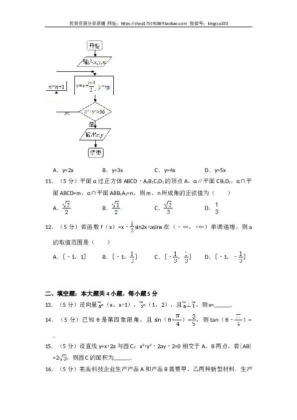 2016年全国统一高考数学试卷（文科）（新课标ⅰ）（含解析版）.doc