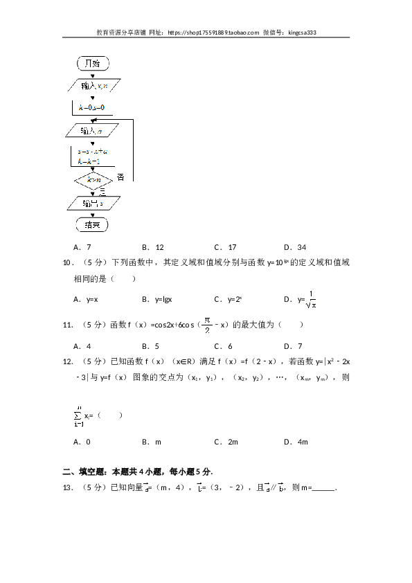 2016年全国统一高考数学试卷（文科）（新课标ⅱ）（含解析版）.doc