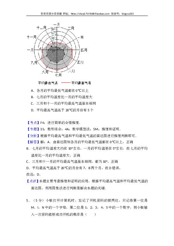 2016年全国统一高考数学试卷（文科）（新课标ⅲ）（含解析版）.doc