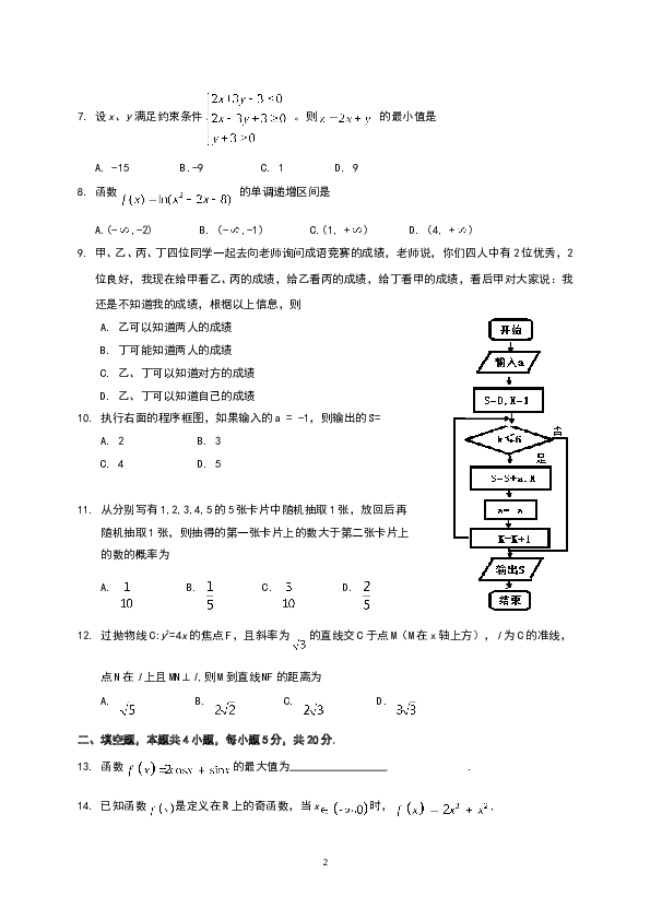 2017年海南省高考文科数学试题及答案.doc