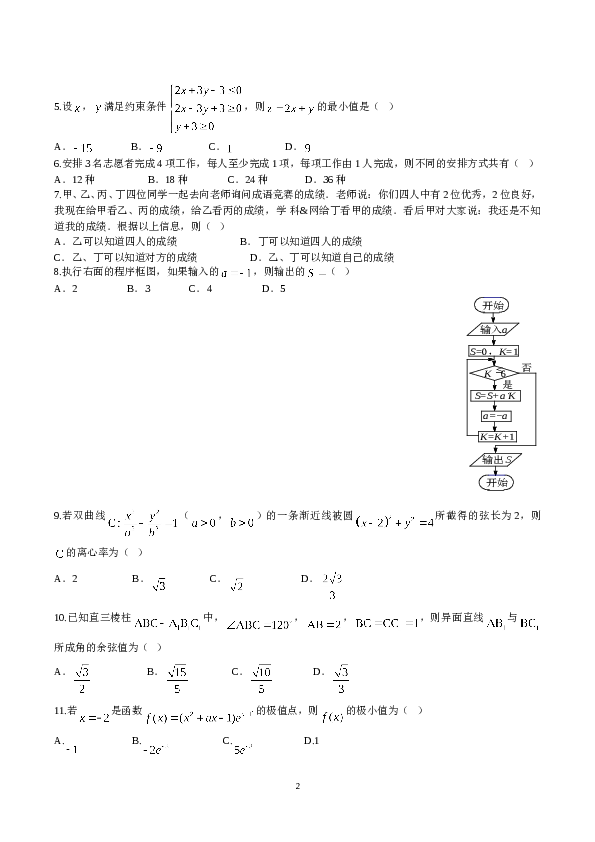 2017年理科数学海南省高考真题含答案.doc