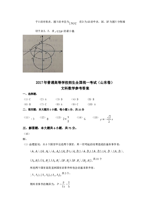 2017年山东高考文科数学真题及答案.doc