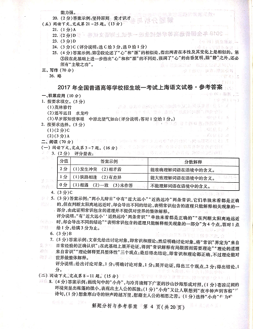 2004-2019上海高考语文答案.pdf