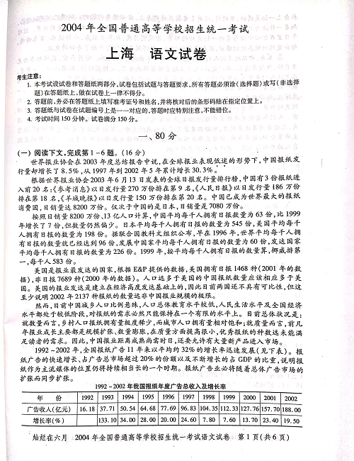 2004年上海高考语文真题试卷（PDF版）.pdf