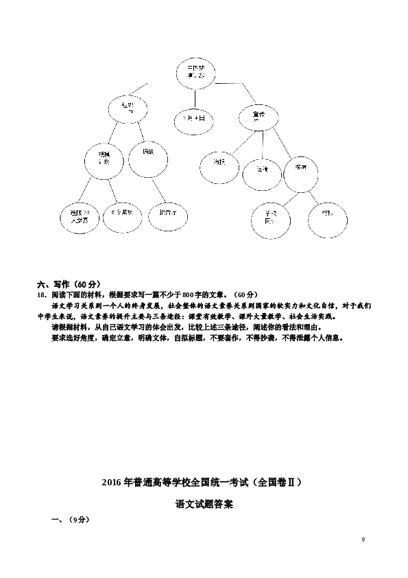 2016年海南高考语文试题及答案.docx