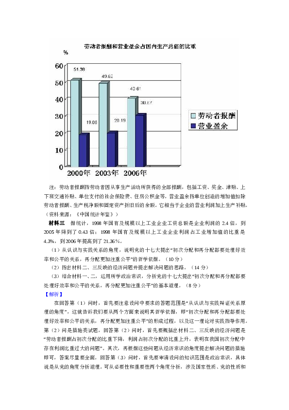 2008年全国统一高考政治试卷（全国卷ⅱ）（含解析版）.doc