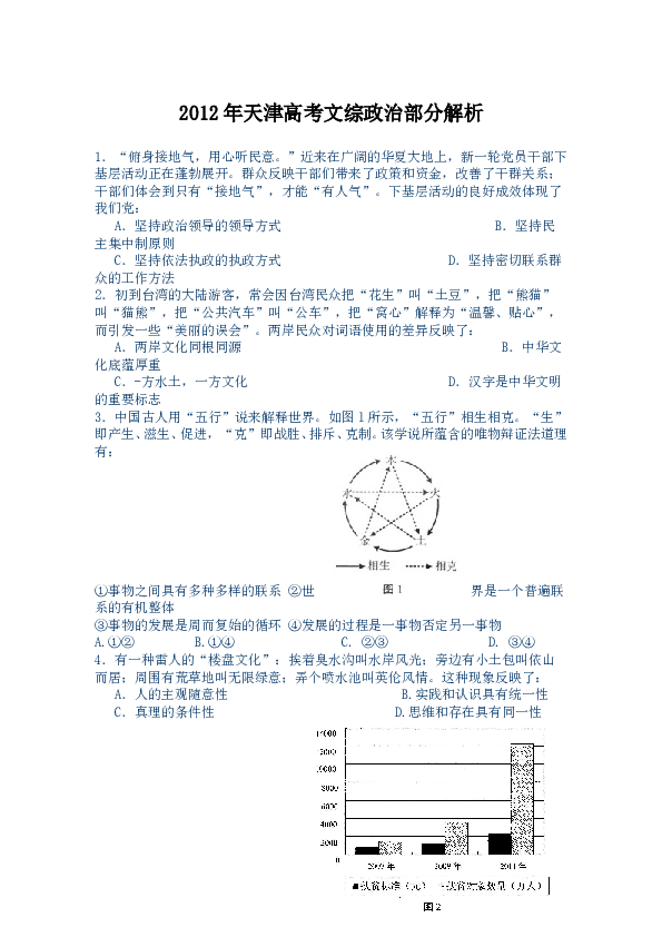 2012年高考试题(天津卷)文综政治(word答案).doc