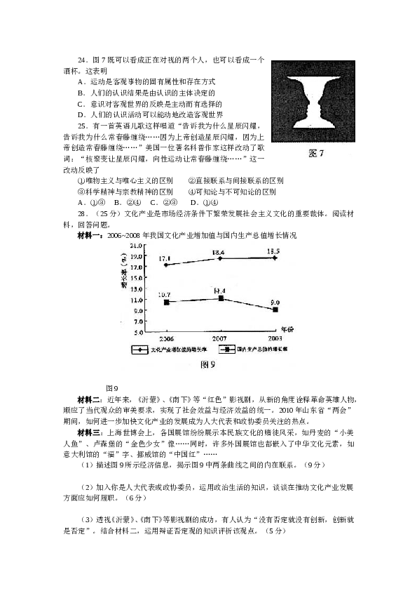 2010山东高考文综政治试题及答案.doc