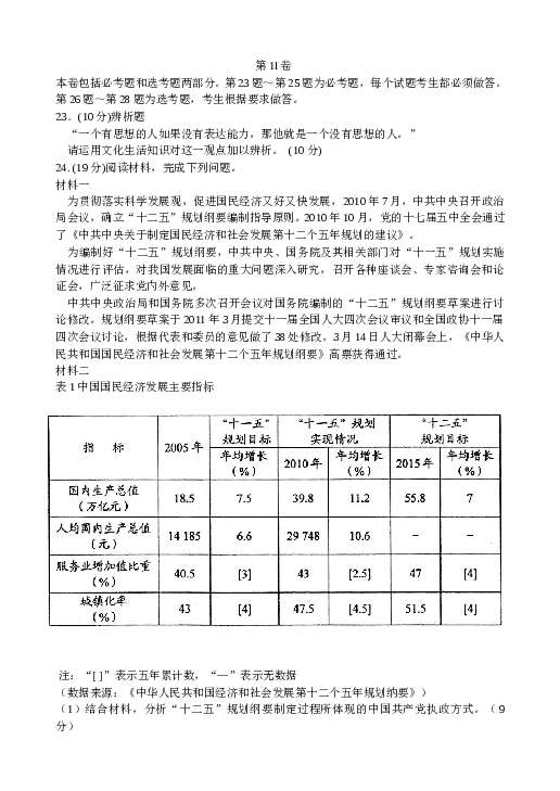 2011年海南高考政治试卷及答案卷.doc