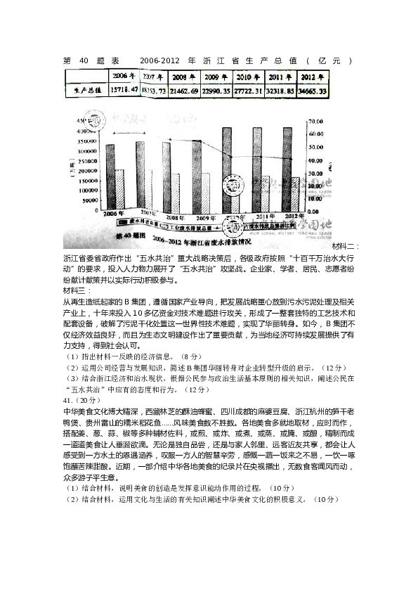 2014浙江高考文综政治试题及答案.docx