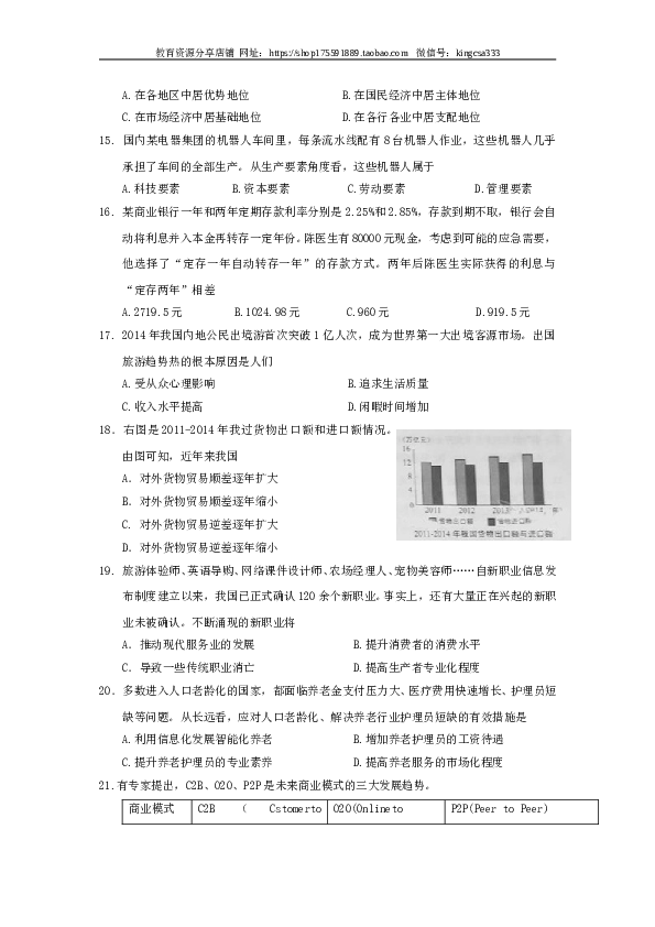 2015年上海市高中毕业统一学业考试政治试卷（word解析版）.doc