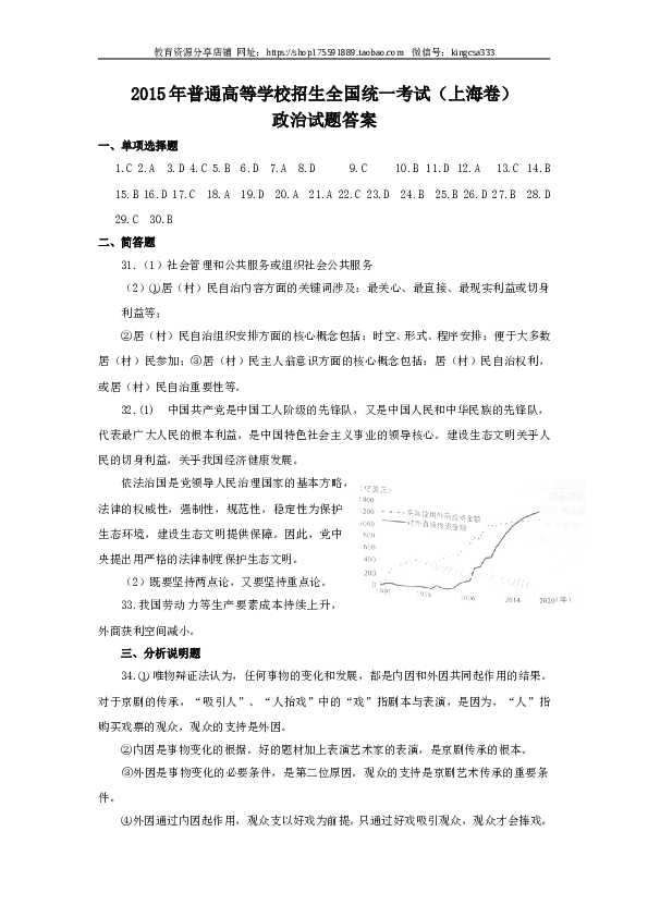 2015年上海市高中毕业统一学业考试政治试卷（word解析版）.doc
