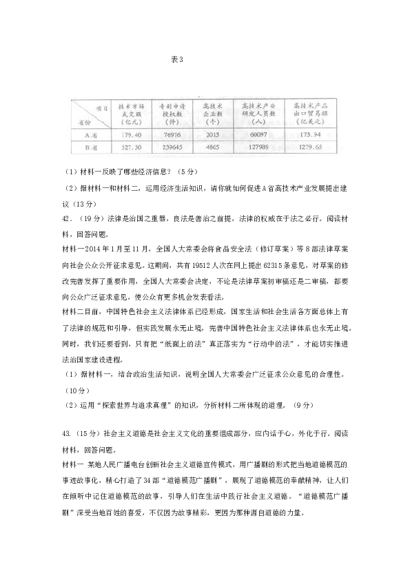 2015山东高考文综政治试题及答案.doc