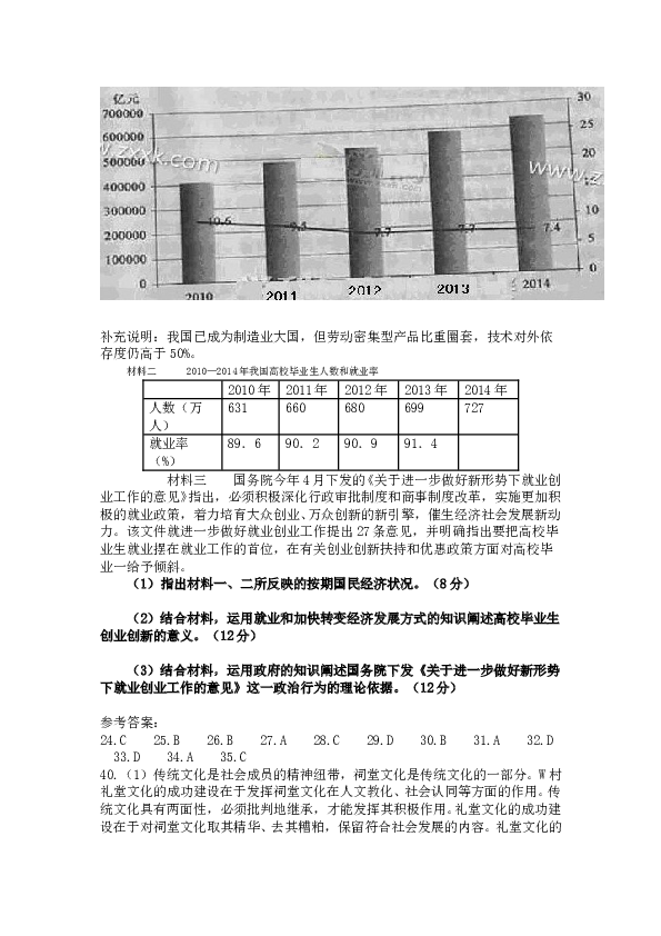 2015浙江高考文综政治试题及答案.doc