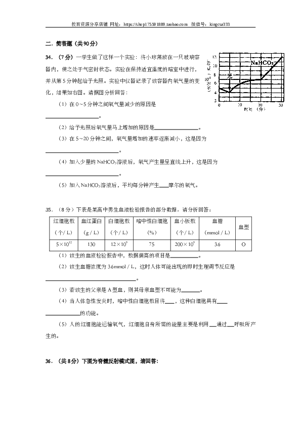 2002年上海市高中毕业统一学业考试生物试卷（word版）.doc