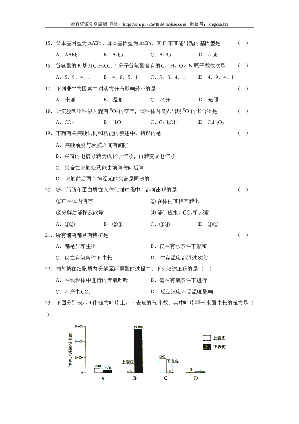 2003年上海市高中毕业统一学业考试生物试卷（word版）.doc