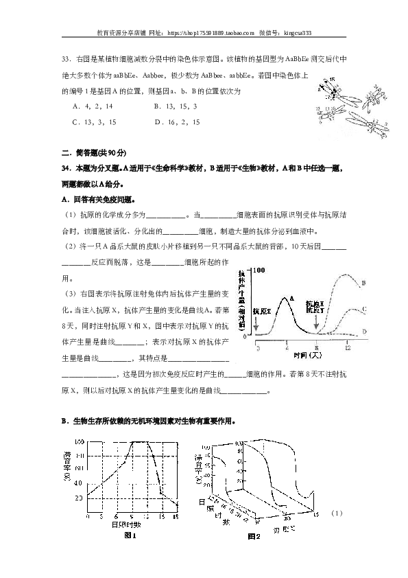 2005年上海市高中毕业统一学业考试生物试卷（word版）.doc