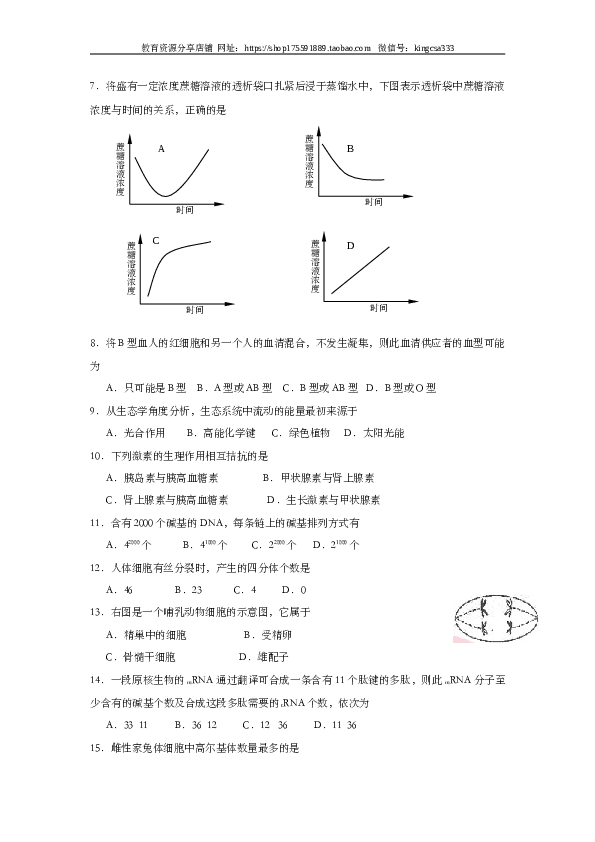 2005年上海市高中毕业统一学业考试生物试卷（word版）.doc