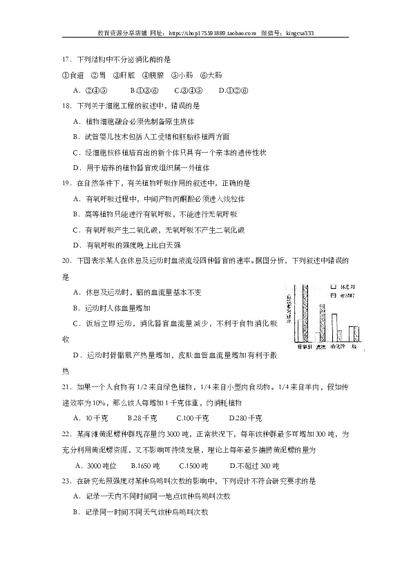 2004年上海市高中毕业统一学业考试生物试卷（word版）.doc