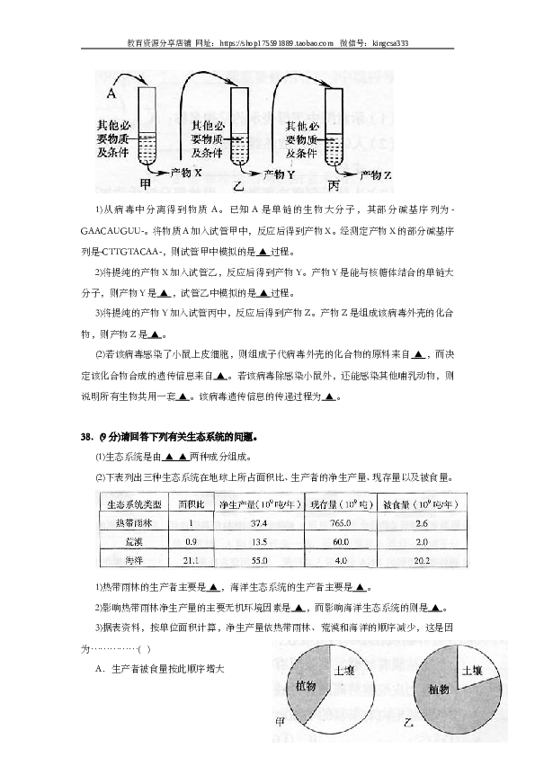 2006年上海市高中毕业统一学业考试生物试卷（word版）.doc