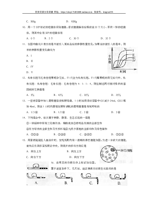 2006年上海市高中毕业统一学业考试生物试卷（word版）.doc