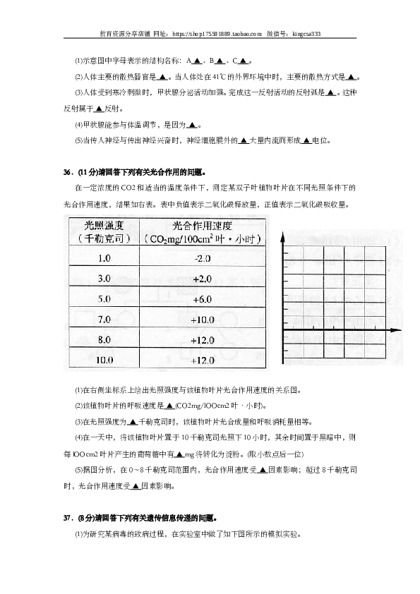 2006年上海市高中毕业统一学业考试生物试卷（word版）.doc