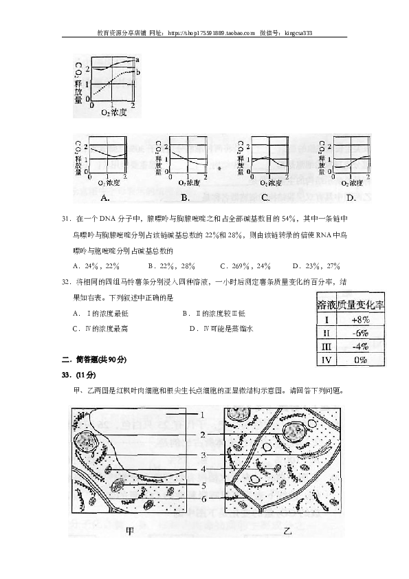 2006年上海市高中毕业统一学业考试生物试卷（word版）.doc