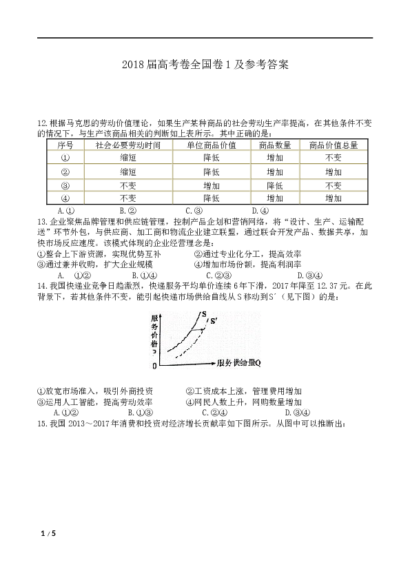 2018山东高考文综政治试题及答案.docx