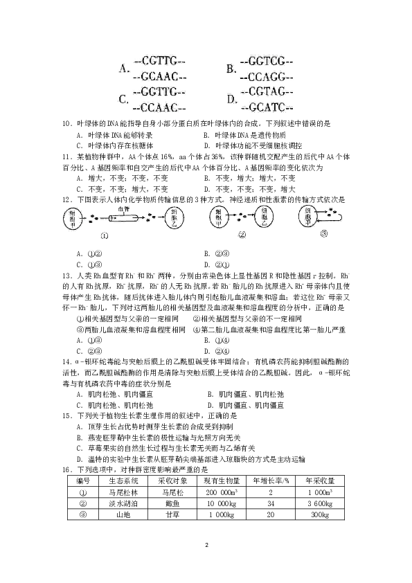 2008年江苏高考生物试卷及答案.doc