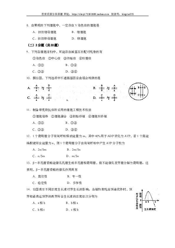 2008年上海市高中毕业统一学业考试生物试卷（word解析版）.doc