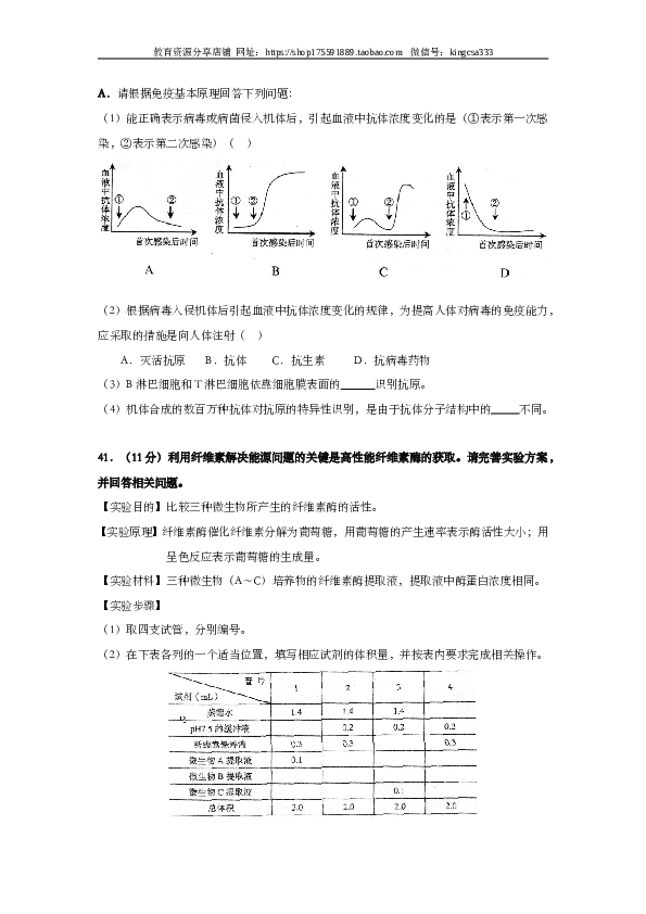 2008年上海市高中毕业统一学业考试生物试卷（word解析版）.doc