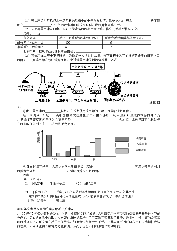 2008年天津高考生物试题及答案.doc