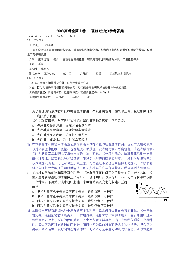 2008年浙江省高考理综生物试题与答案.docx