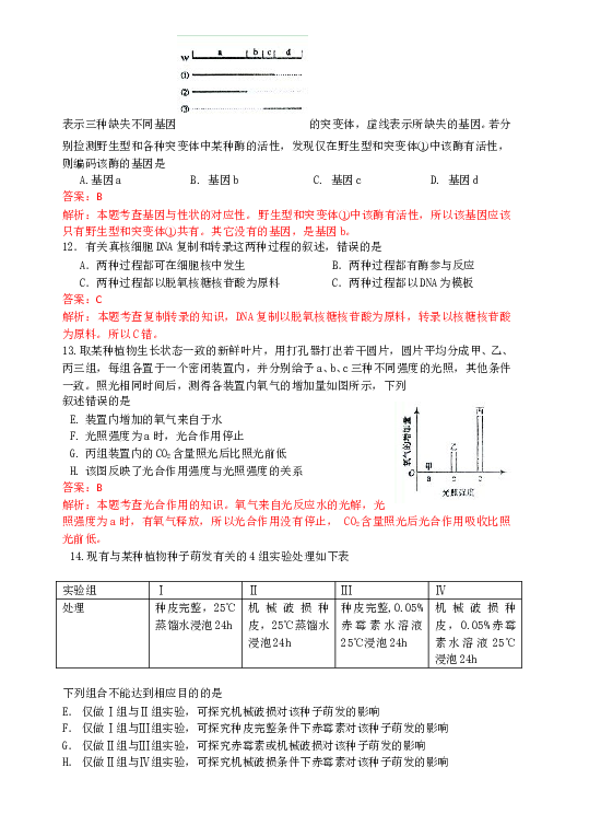 2009年高考海南卷生物试题及答案.doc