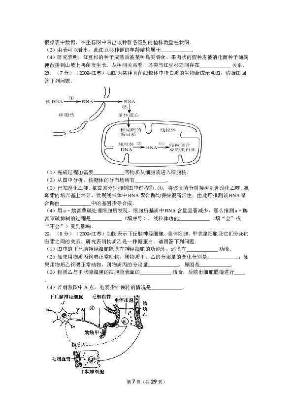 2009年江苏高考生物试卷及答案.doc