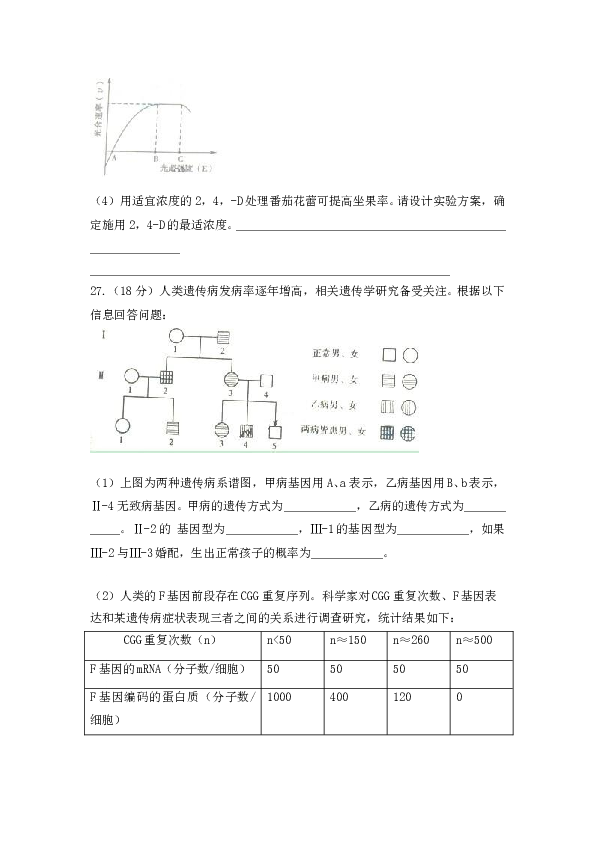 2009年山东高考生物真题试卷(含答案).doc