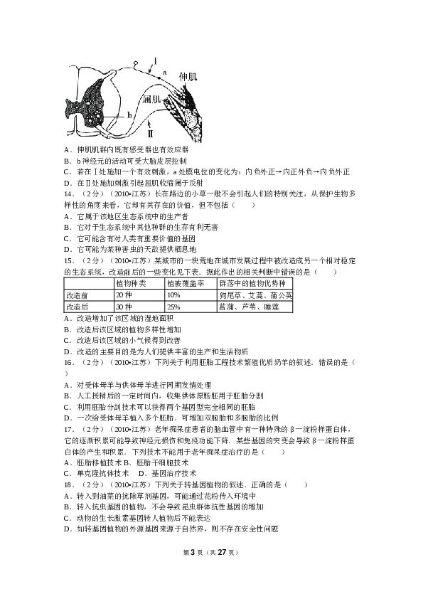 2010年江苏高考生物试卷及答案.doc