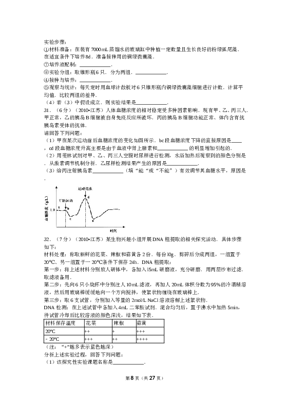 2010年江苏高考生物试卷及答案.doc