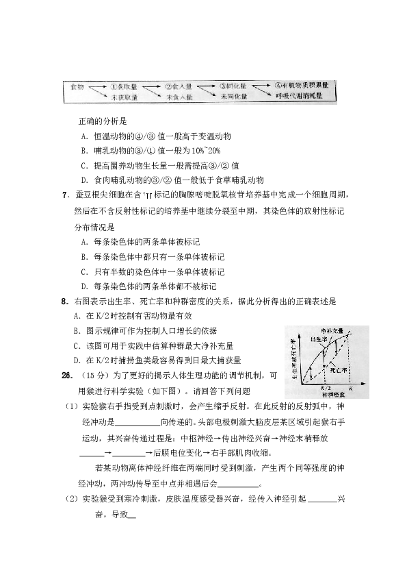 2010年山东高考生物真题试卷(含答案).doc