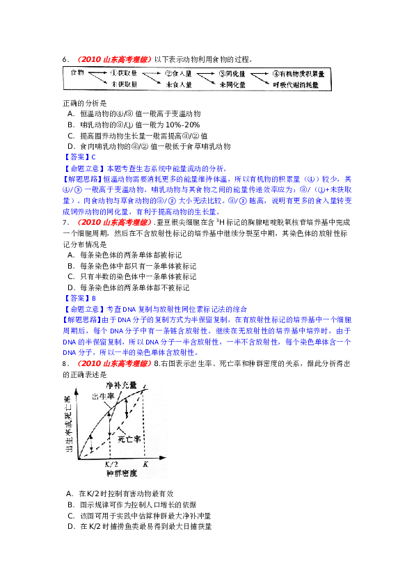 2010年山东高考生物真题试卷(含答案).doc